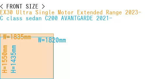 #EX30 Ultra Single Motor Extended Range 2023- + C class sedan C200 AVANTGARDE 2021-
